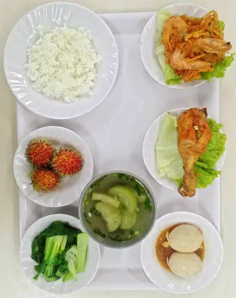 Suất ăn công nghiệp là gì? Thực đơn & Báo giá